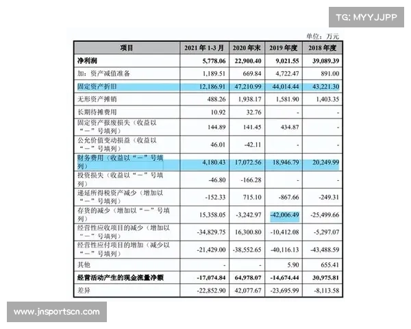 科隆因财务违规被扣除联赛积分处罚 或影响欧洲赛事资格 科隆因财务违规被扣除联赛积分处罚 或影响欧洲赛事资格